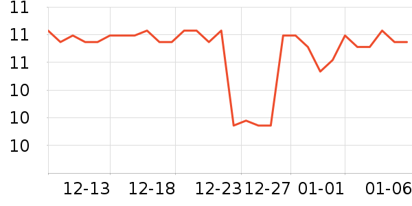 �����칫�ľ���ʷ�۸�