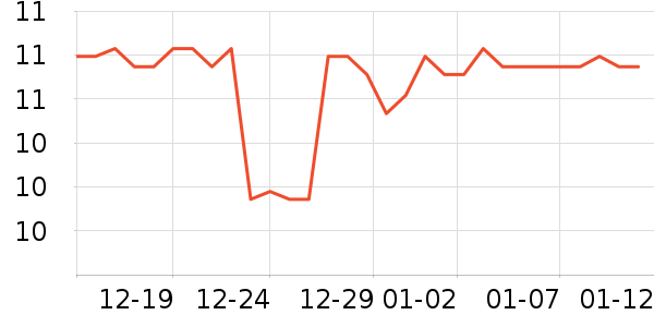 �����칫�ľ���ʷ�۸�