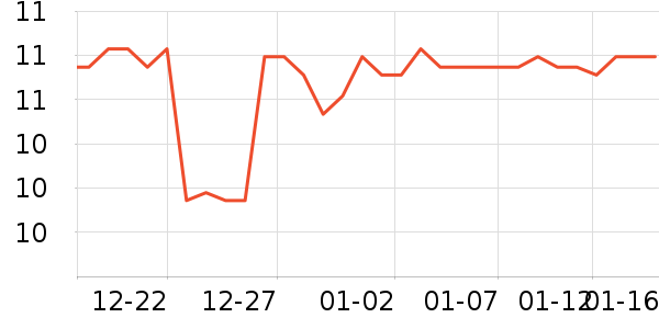 �����칫�ľ���ʷ�۸�