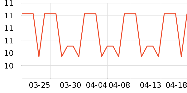 ����������ֽ��ʷ�۸�