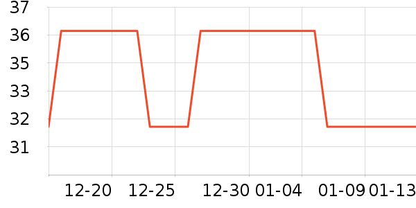 ���������ʷ�۸�