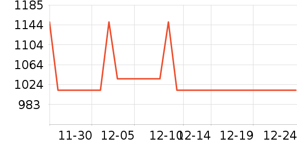 ������ɭ�����װ��ʷ�۸�