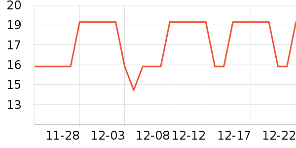 ������ˮ��ʷ�۸�