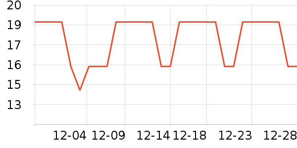 ������ˮ��ʷ�۸�