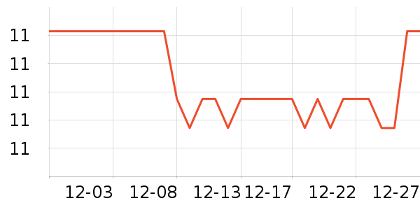 ���ɷ�����Ʒ��ʷ�۸�