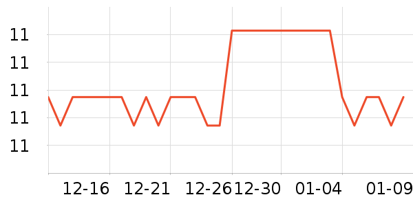 ���ɷ�����Ʒ��ʷ�۸�