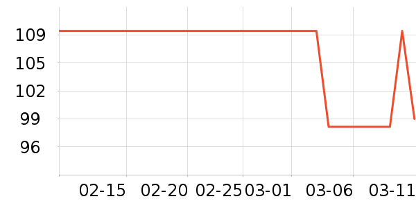 ���ݷ�Ůʿ�ڿ���ʷ�۸�