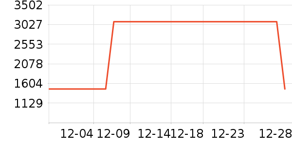 ���η�����ʷ�۸�