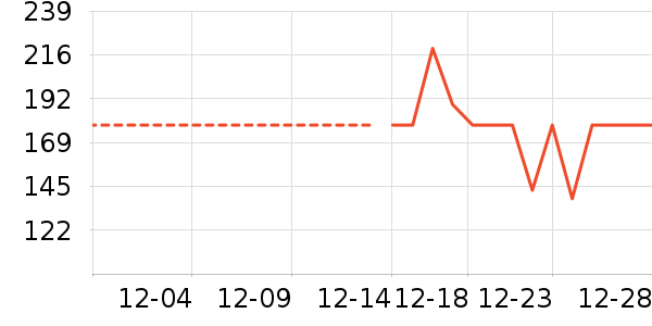 �ֻ������/��������ʷ�۸�