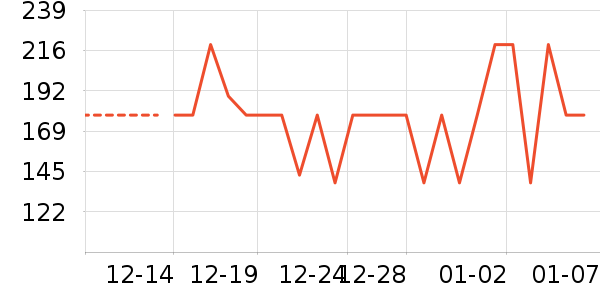 �ֻ������/��������ʷ�۸�