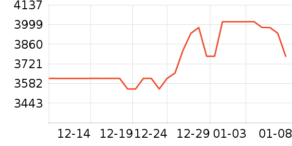 �������ƽ�����/����/������ʷ�۸�