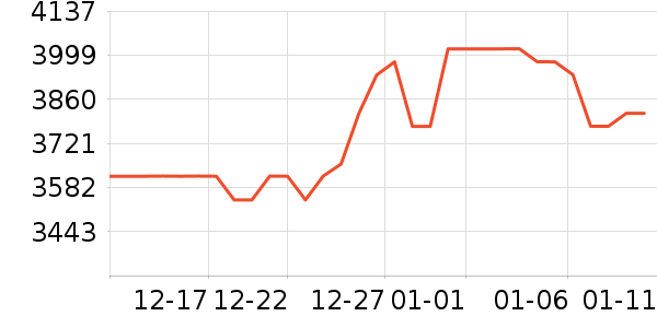 �������ƽ�����/����/������ʷ�۸�