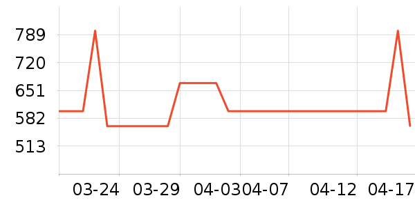 ��̥��ʷ�۸�