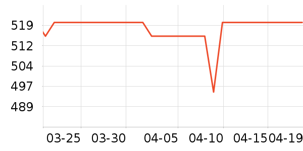 ���ӹ�ҵ�������ͯ����/ͯ����ʷ�۸�