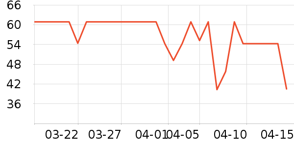 �¾��������ʷ�۸�