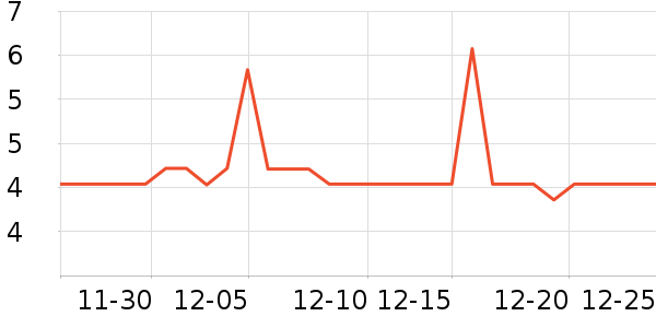 �������ͯ����/ͯ����ʷ�۸�