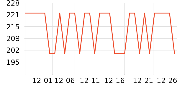 ��̫̫��ͨ���¼���ʷ�۸�