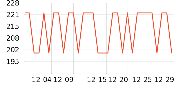 ��̫̫��ͨ���¼���ʷ�۸�