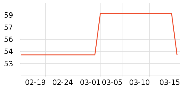 ��ɽ����ˮ��ʷ�۸�