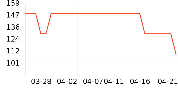 �󸻵�è����ʷ�۸�