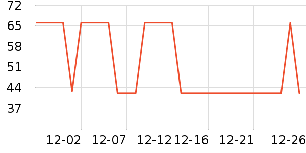 �Ź�������ʷ�۸�