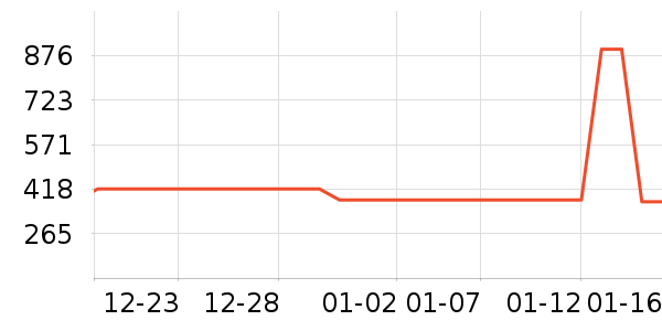 361���˶�Ь��ʷ�۸�