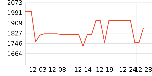 ɭ������ͷ��ʽ������ʷ�۸�