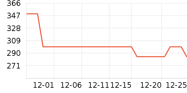 ����˿�����廤����װ��ʷ�۸�