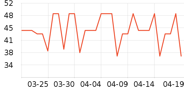 �����ϱ��ɻ���ʷ�۸�