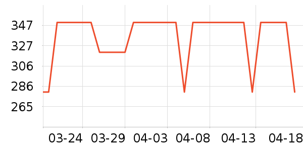 ���廤����װ��ʷ�۸�