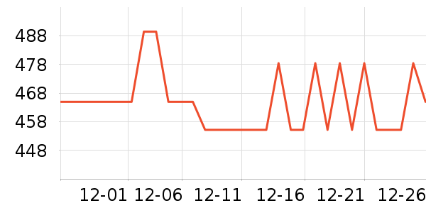 ���¡����/��/����ʷ�۸�