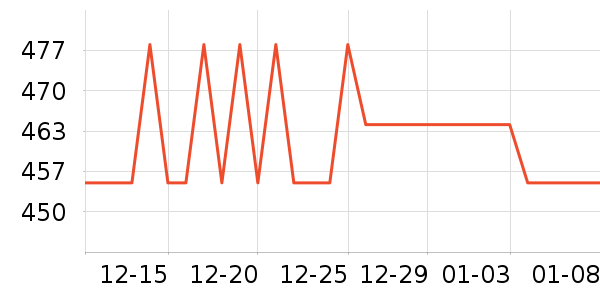 ���¡����/��/����ʷ�۸�