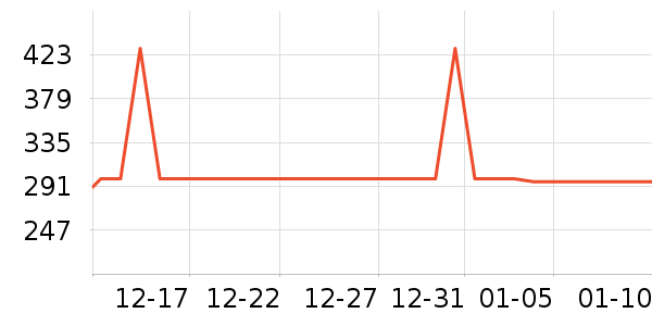 «̨���׾���ʷ�۸�