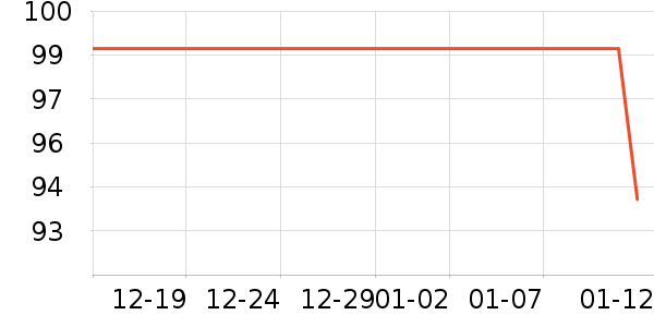 ȫ��ʱ��Ӥͯ��Ʒ�׼���ʷ�۸�