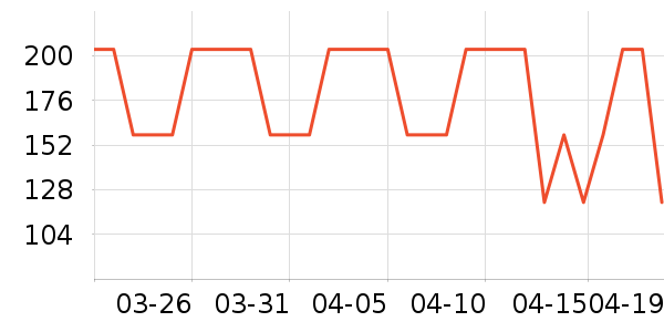 ��������Ӥ����������ʷ�۸�