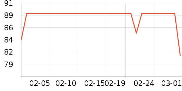 �ֿ��ֿ۱��±���ʷ�۸�