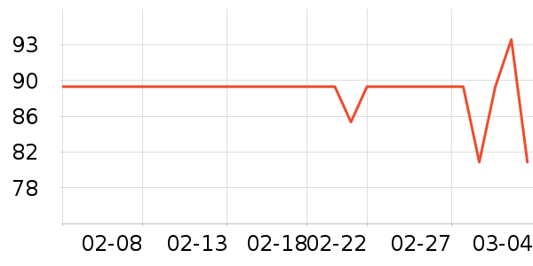 �ֿ��ֿ۱��±���ʷ�۸�