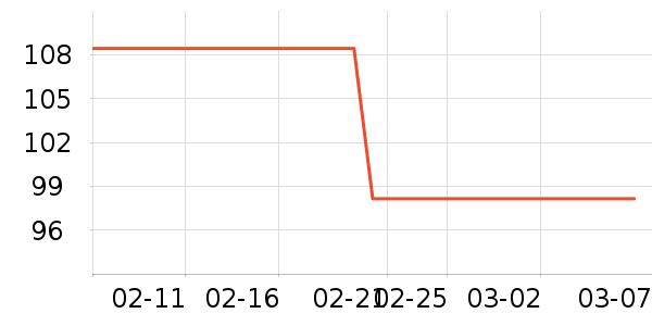 ��ľ��������ʷ�۸�