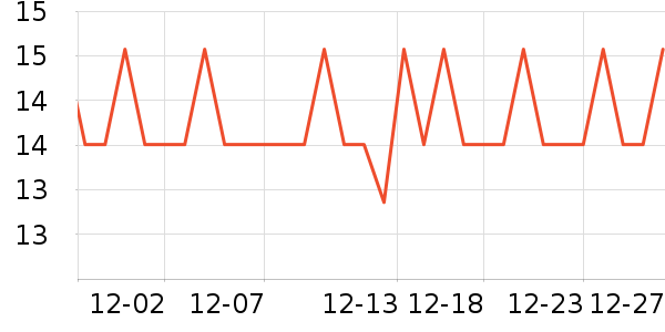 Ц������������ʷ�۸�