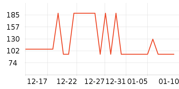 �ز��˶�Ь��ʷ�۸�