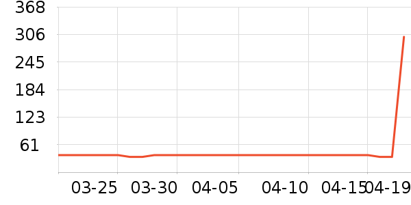 ¶������ʪ��ʷ�۸�