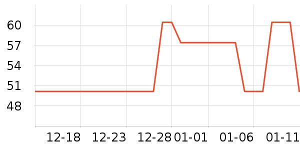 �����������������ʷ�۸�