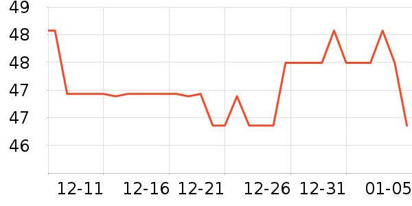 ÷�ͻ������/������ʷ�۸�