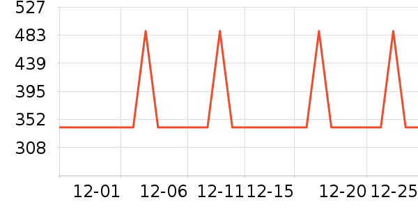 �����þ�/ֱ������ʷ�۸�