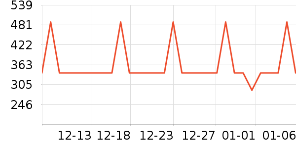 �����þ�/ֱ������ʷ�۸�