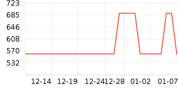 HAZZYS ����˹ŮʽT����ʷ�۸�