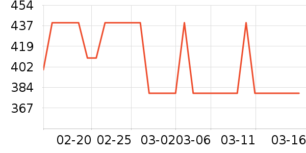 ��ʤӾ����ʷ�۸�