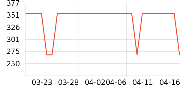 Ľ˼��о/����/��ͷ��ʷ�۸�