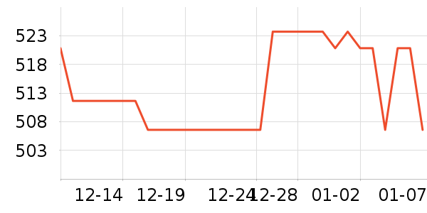 ʢ�Ͳͱ߹���ʷ�۸�