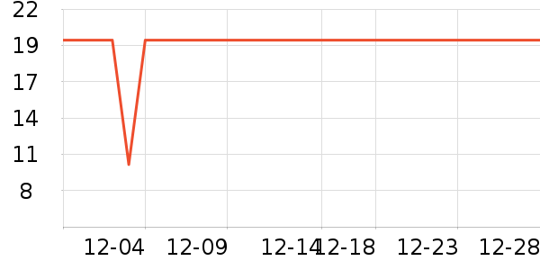 ˮ��ʿ���������ʷ�۸�